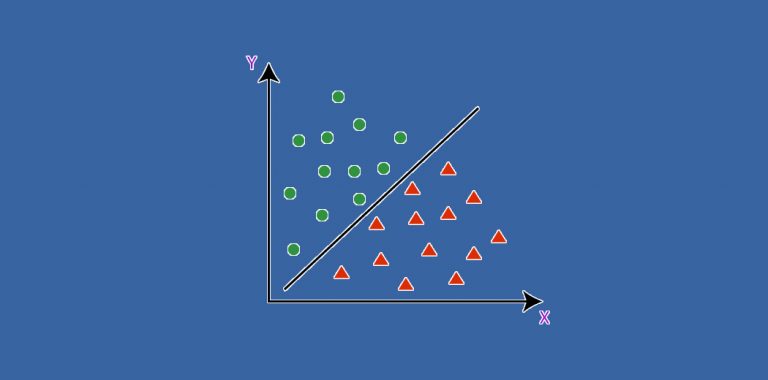 Classification Models in Machine Learning | Classification Models
