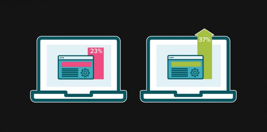 AB Testing for Data Science using Python | Analytics Vidhya