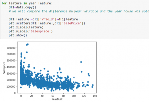 Get to know Your Data Using Exploratory Data Analysis