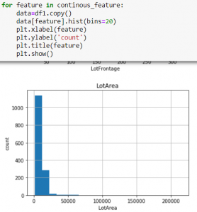 Get to know Your Data Using Exploratory Data Analysis