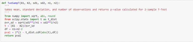 Exploratory Data Analysis : The Tool Understand Your Data