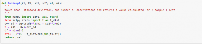 Exploratory Data Analysis : The Tool Understand Your Data