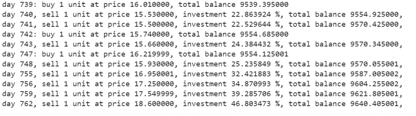 Reinforcement Learning For Automated Trading using Python