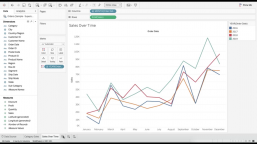Dashboard in Tableau | Create Your First Dashboard in Tableau