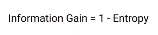 How to Select Best Split in Decision Trees using Information Gain?