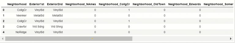How to Perform One-Hot Encoding For Multi Categorical Variables