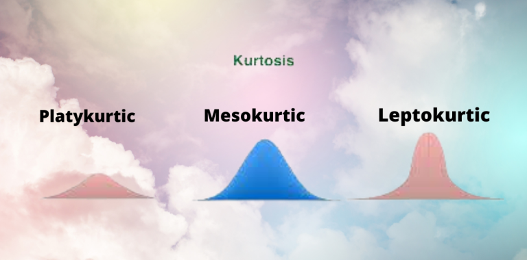 Descriptive Statistics: Definitions, Types and Examples