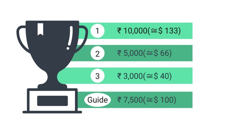 Data Science Blogathon 24th Edition - Analytics Vidhya