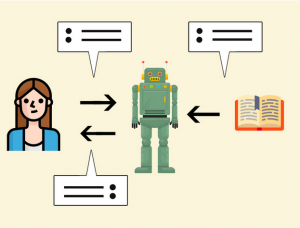 BERT: A Step-by-Step Guide
