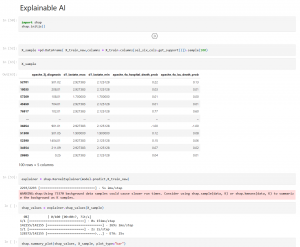 Deep Learning for Transforming HealthCare Survival Prediction