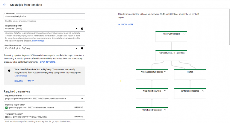 Data Engineering for Streaming Data on GCP - Analytics Vidhya