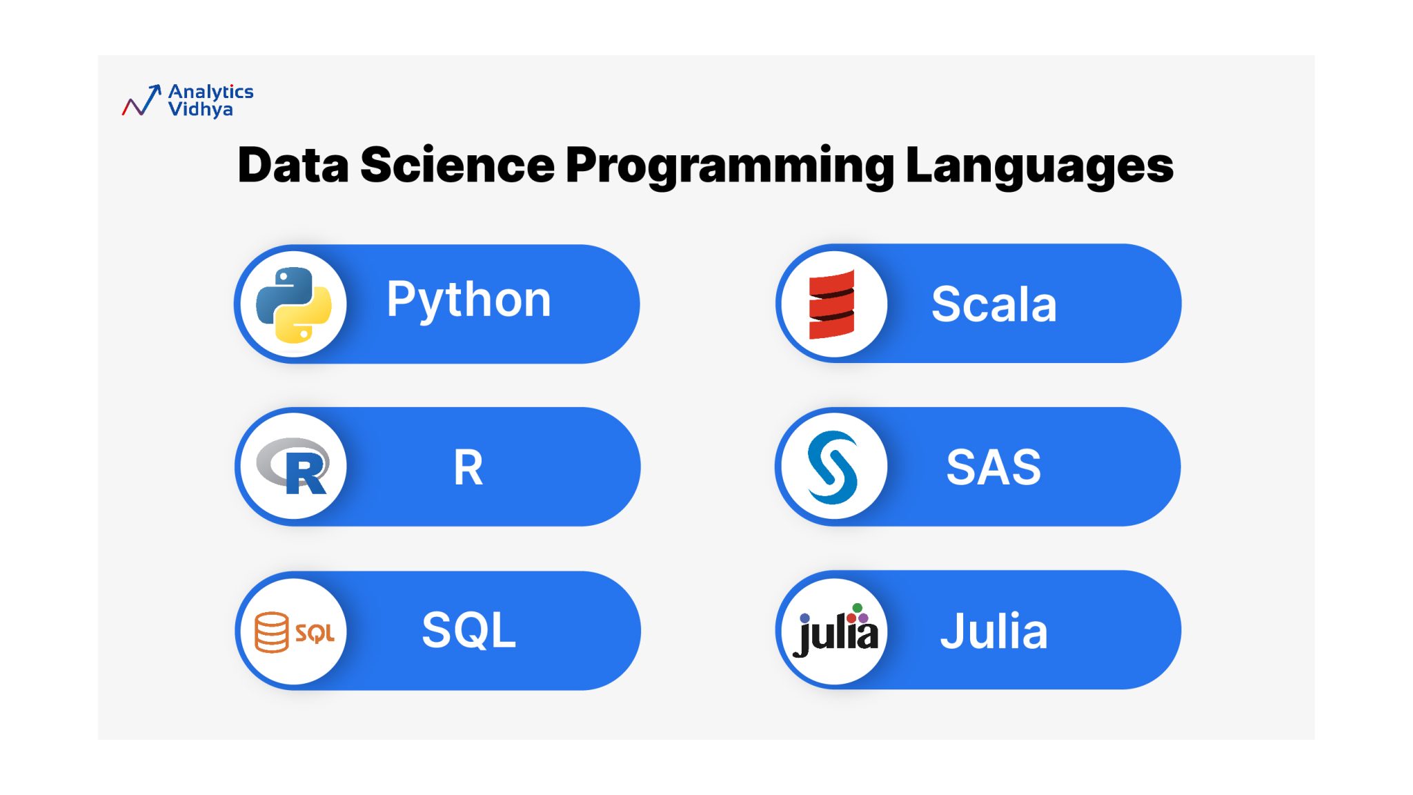 How To Get A Data Science Job? [Decoded In 8 Simple Steps]