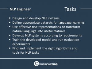 Nlp Software Engineer How To Become An NLP Engineer? Career Roadmap 2025