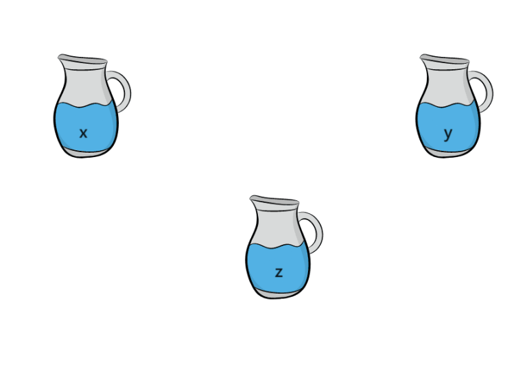 What is the Water Jug Problem in AI? - Analytics Vidhya