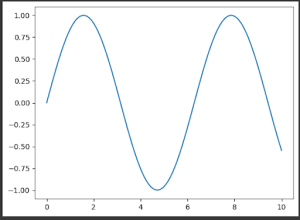 What is numpy.linspace() in Python? - Analytics Vidhya