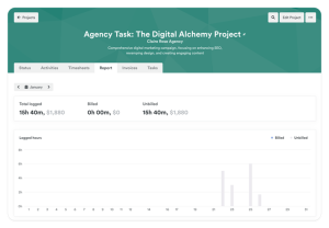 Timly Data How to Track Your Productivity using Timely?