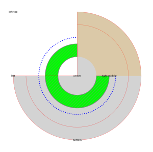 PyCirclize: Circular Data Visualization in Python for Beginners