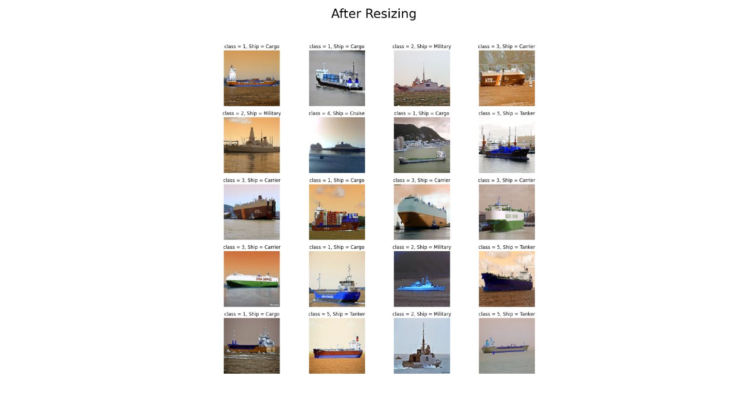 Enhancing Ship Classification with CNNs and Transfer Learning