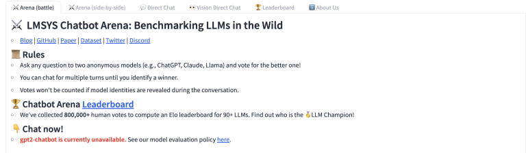 From GPT-4 to Llama 3: LMSYS Chatbot Arena Ranks Top LLMs