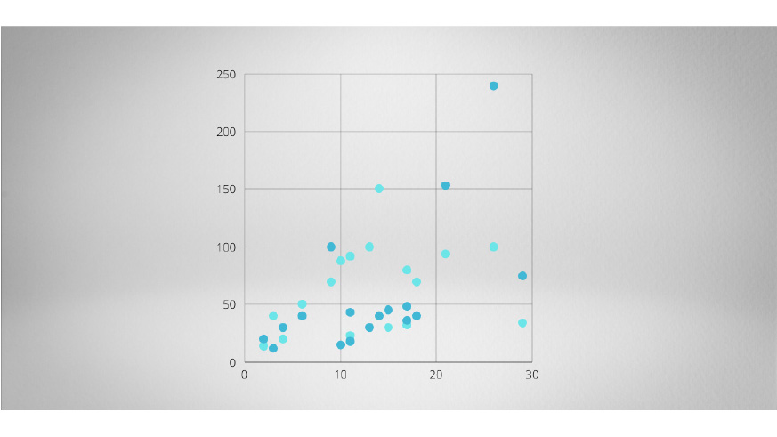 dispersion of data descriptive statistics