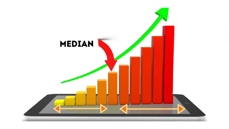 median