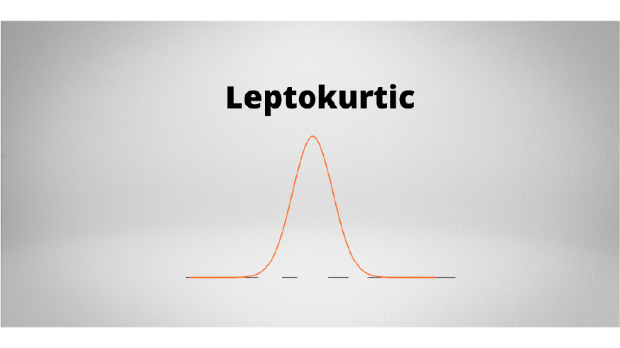 leptokurtic