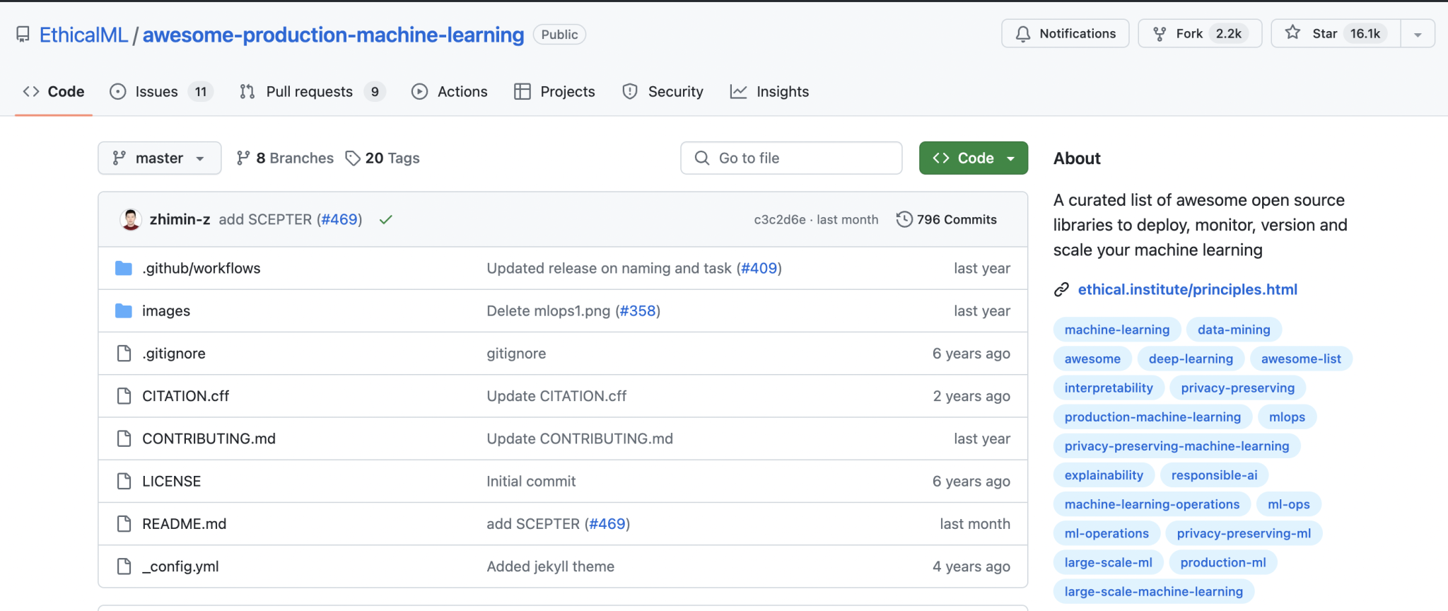 10+ Github Repositories to Machine Learning For 2025