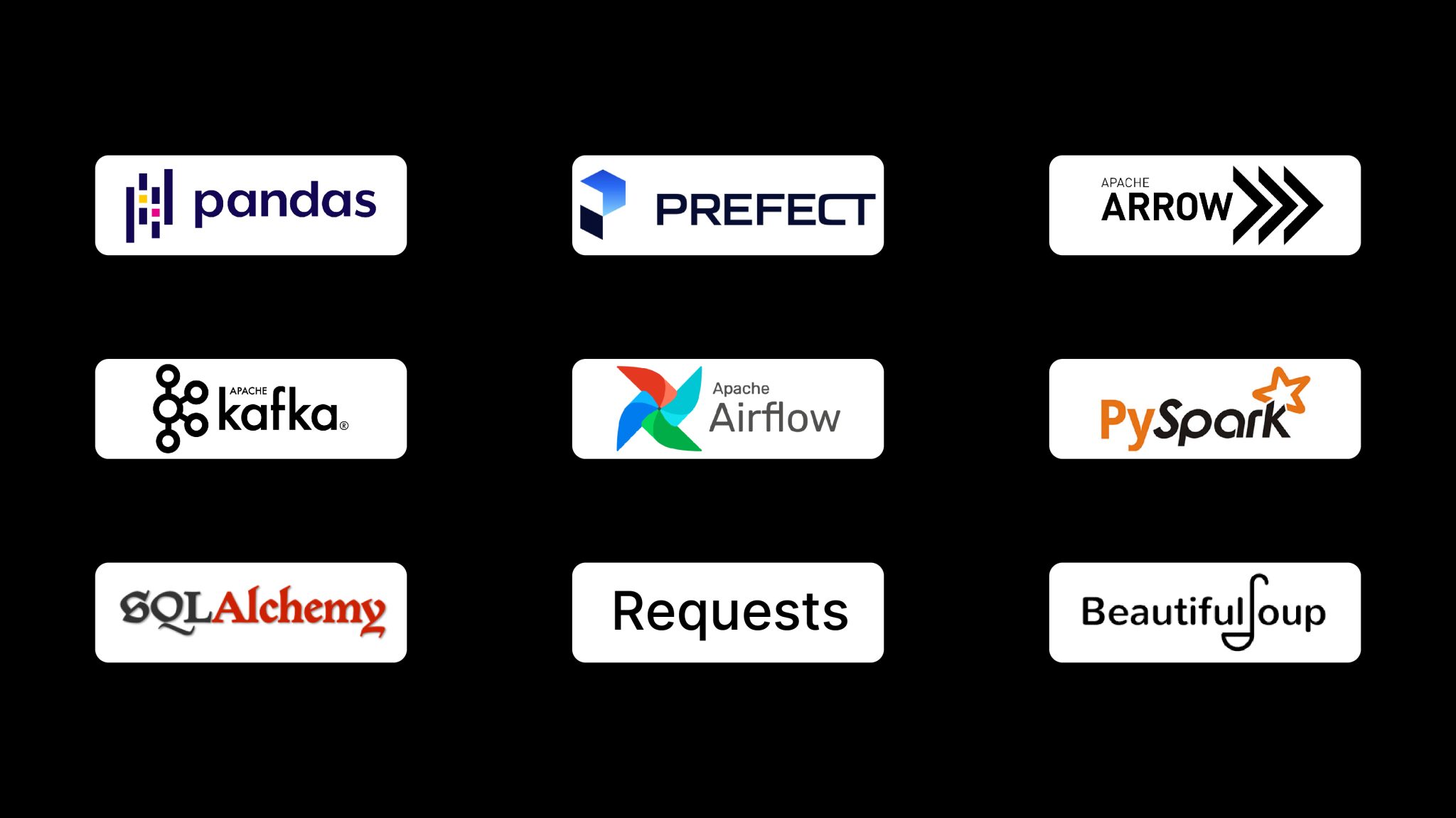 Empower Your Journey: 9 Must-Have Python Libraries for Data Engineers