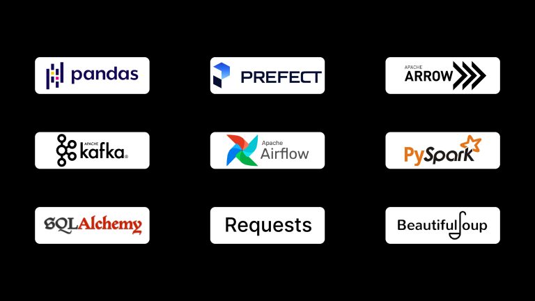Empower Your Journey: 9 Must-Have Python Libraries for Data Engineers