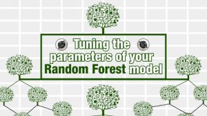 Random Forest Parameters Tuning | Tuning Random Forest