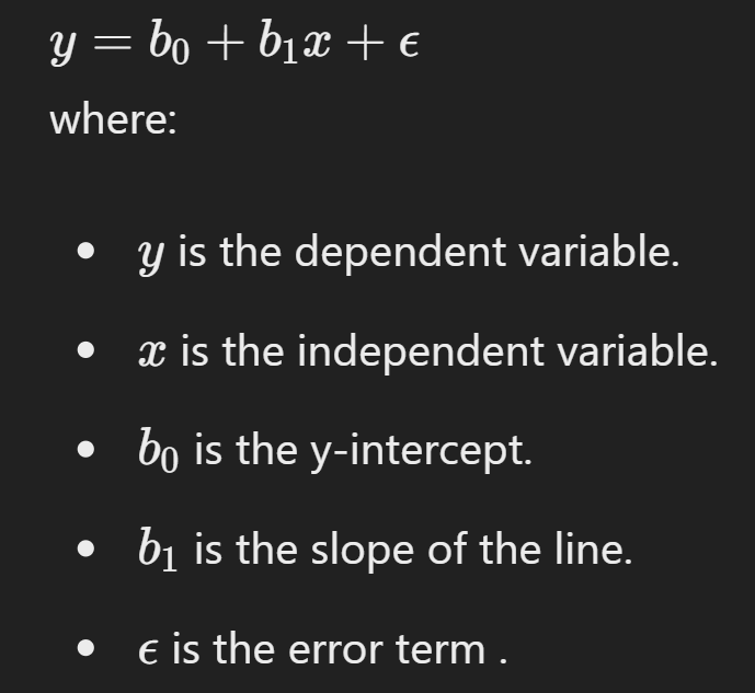 The Regression Equation