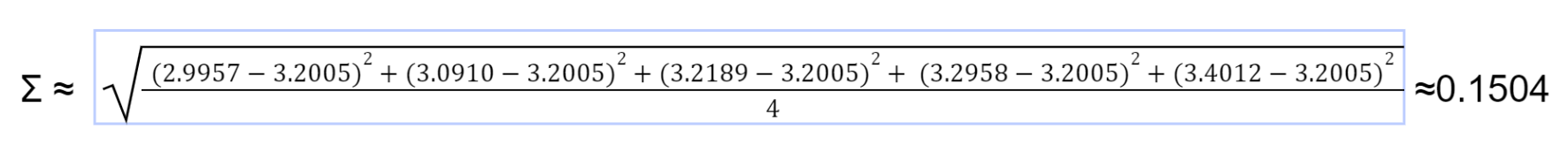 Example of Log-normal Distribution