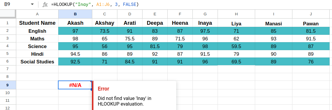 #N/A Error in HLOOKUP function in Excel and Google Sheets