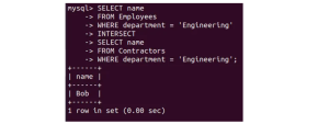 Understandin SQL INTERSECT Command