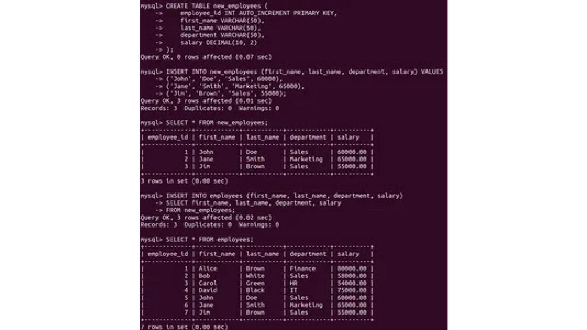 SQL Insert Statement