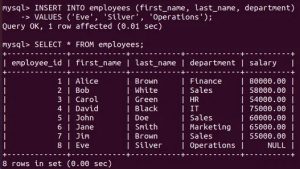 SQL Insert Statement