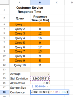 How To Calculate Confidence Interval in Excel and Google Sheets