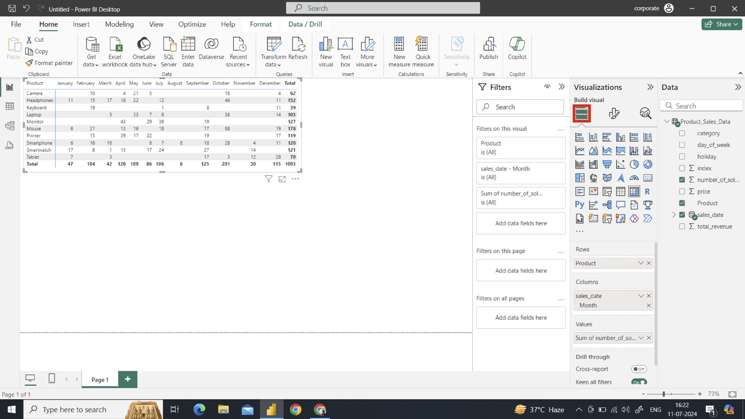 Heatmap Power BI