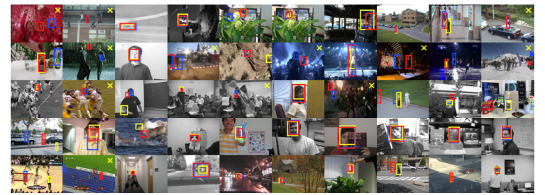 Top 10 Must Read Machine Learning Research Papers