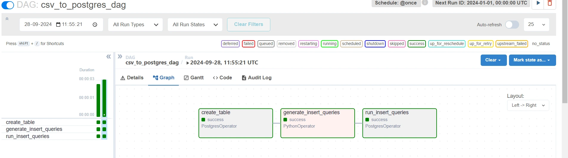 CSV to PostgreSQL