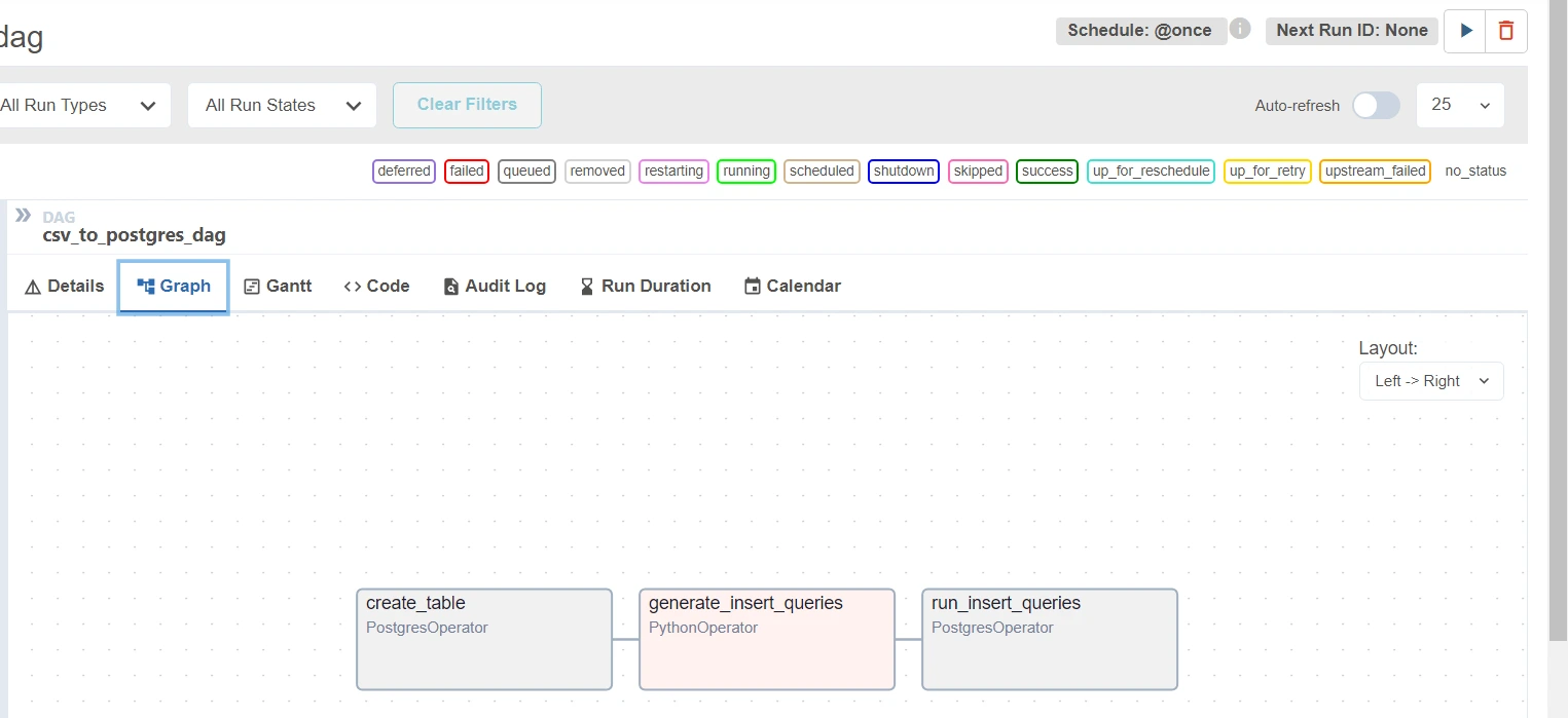 Run Your Code: CSV to PostgreSQL