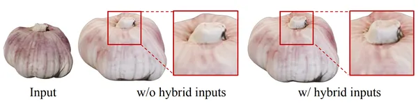 Hybrid Inputs