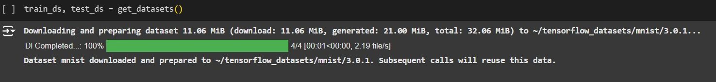 Data Preparation: Loading and Preprocessing MNIST