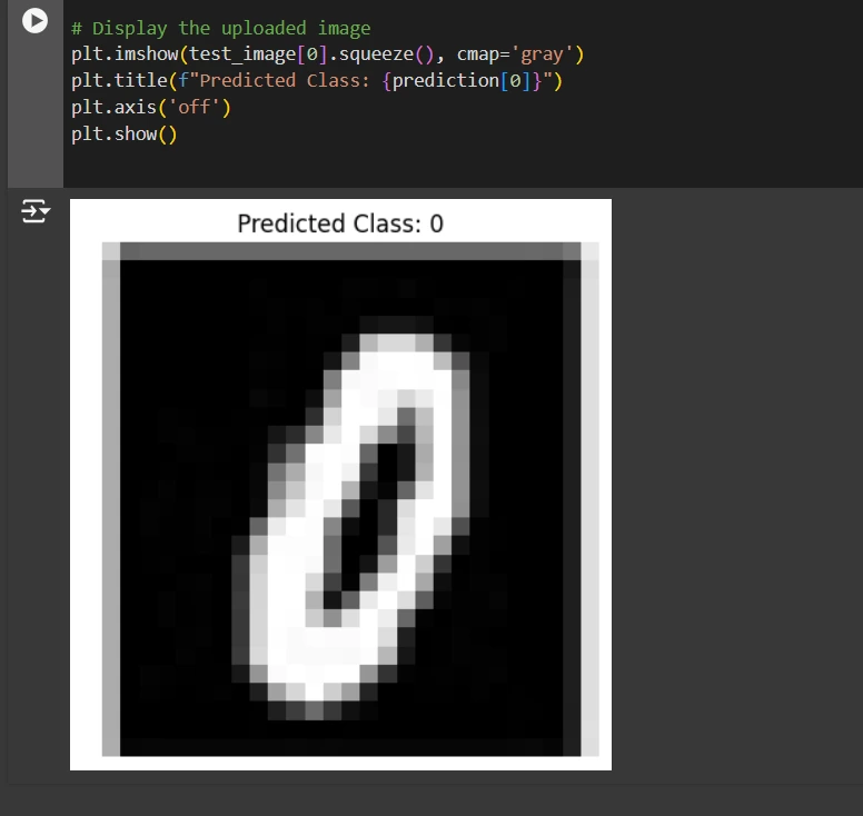 Visualization: Image Classification with JAX, Flax, and Optax