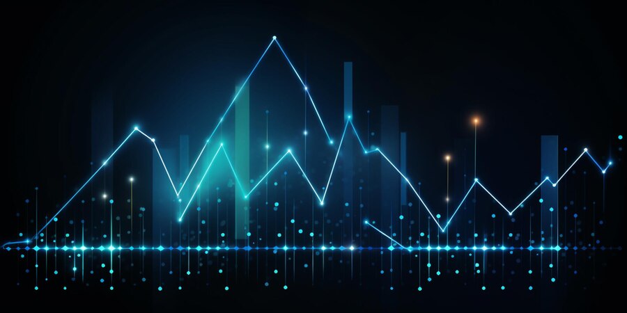 Learning Curve Detailed Analysis and Interpretation