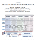 Top 10 Research Papers on AI Agents (2025)