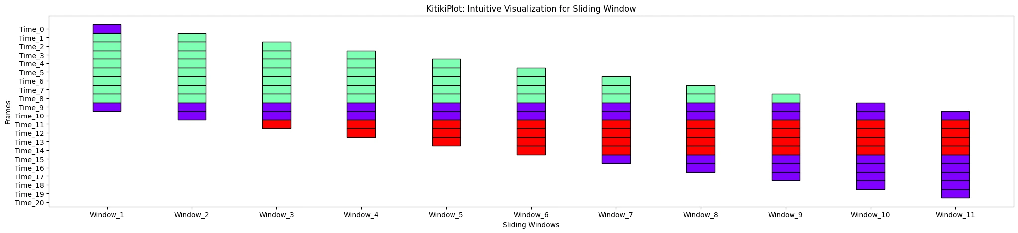 ytick_prefix: str (optional)