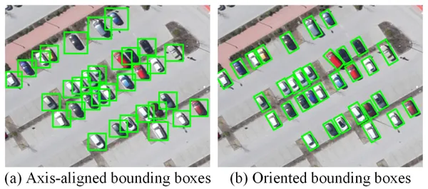 Oriented Object Detection (OBB