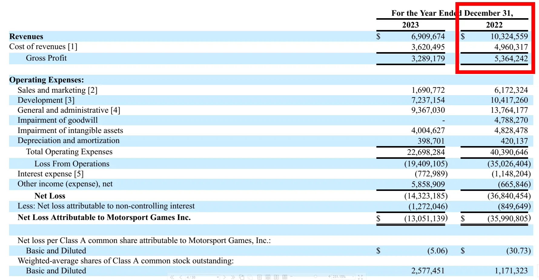 Corresponding image from Report: