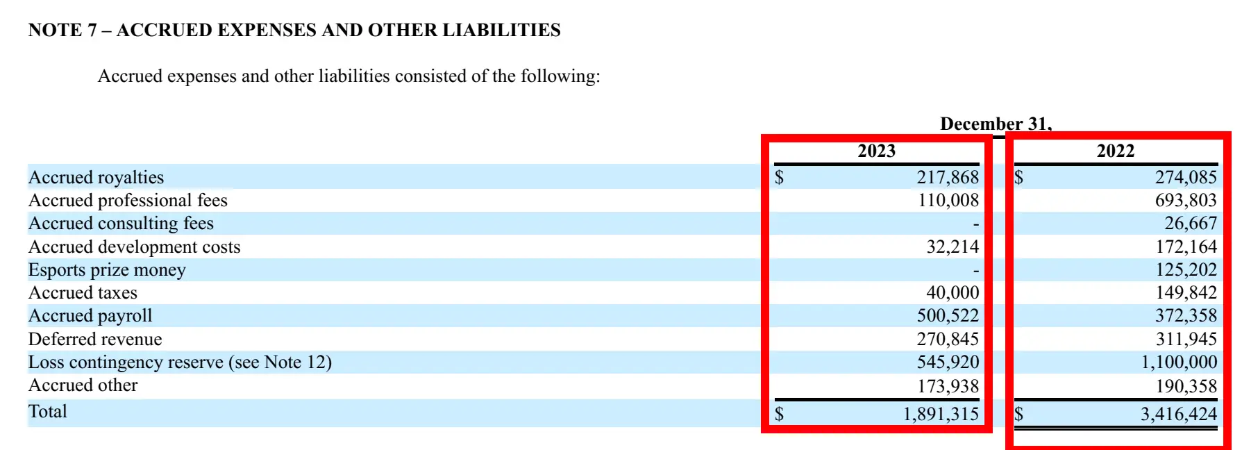 accrued expenses: Financial Report Retrieval System